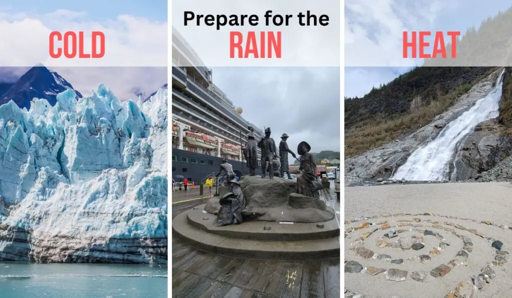 Infographic for Alaska weather showing cold, rain, and heat