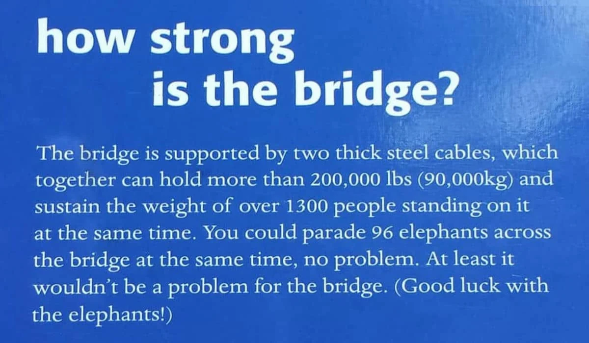 How strong is the Capilano Suspension Bridge