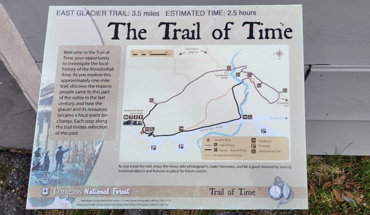 Trail of Time signage