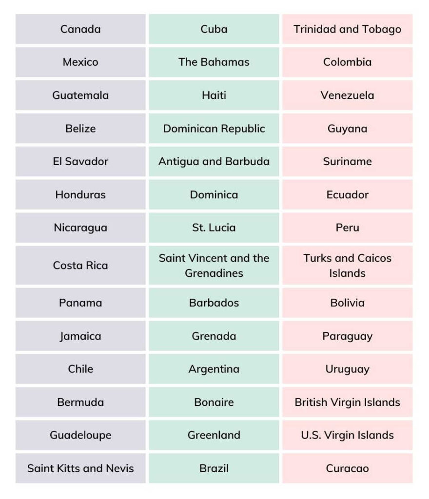 western hemisphere countries list