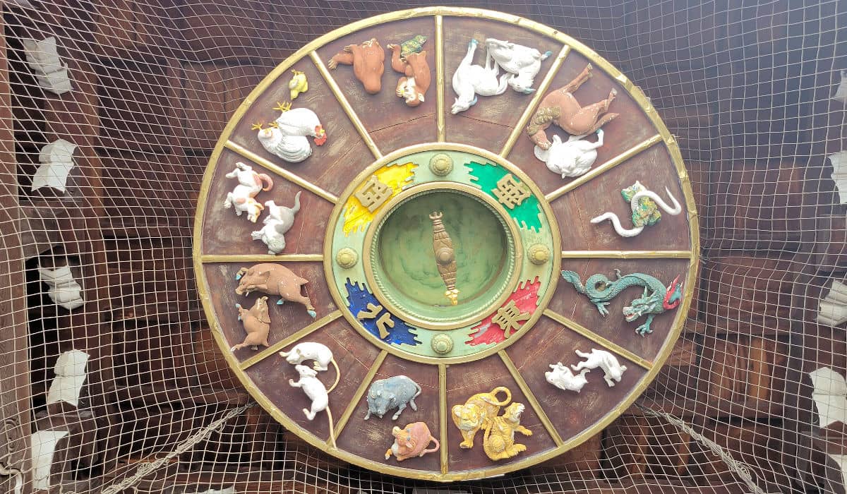 Kushida Shrine Zodiac ceiling